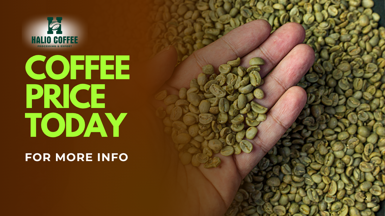 coffee price