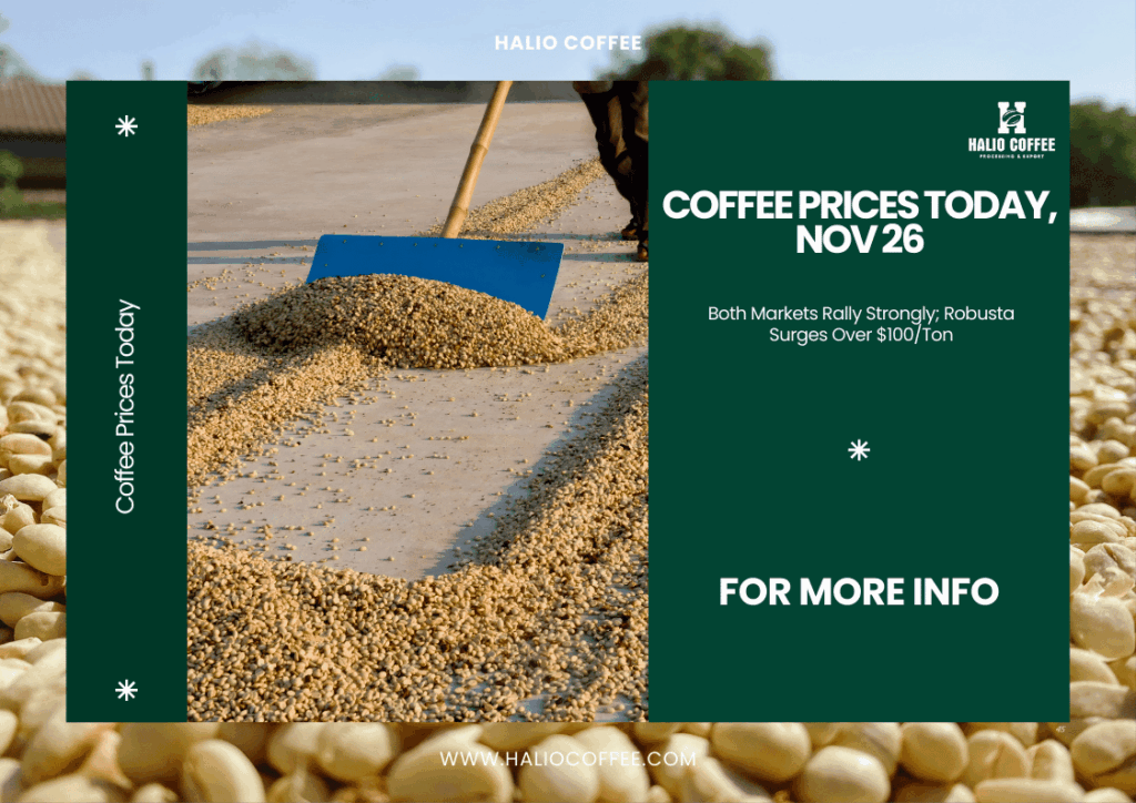 Coffee Prices Today, Nov 26