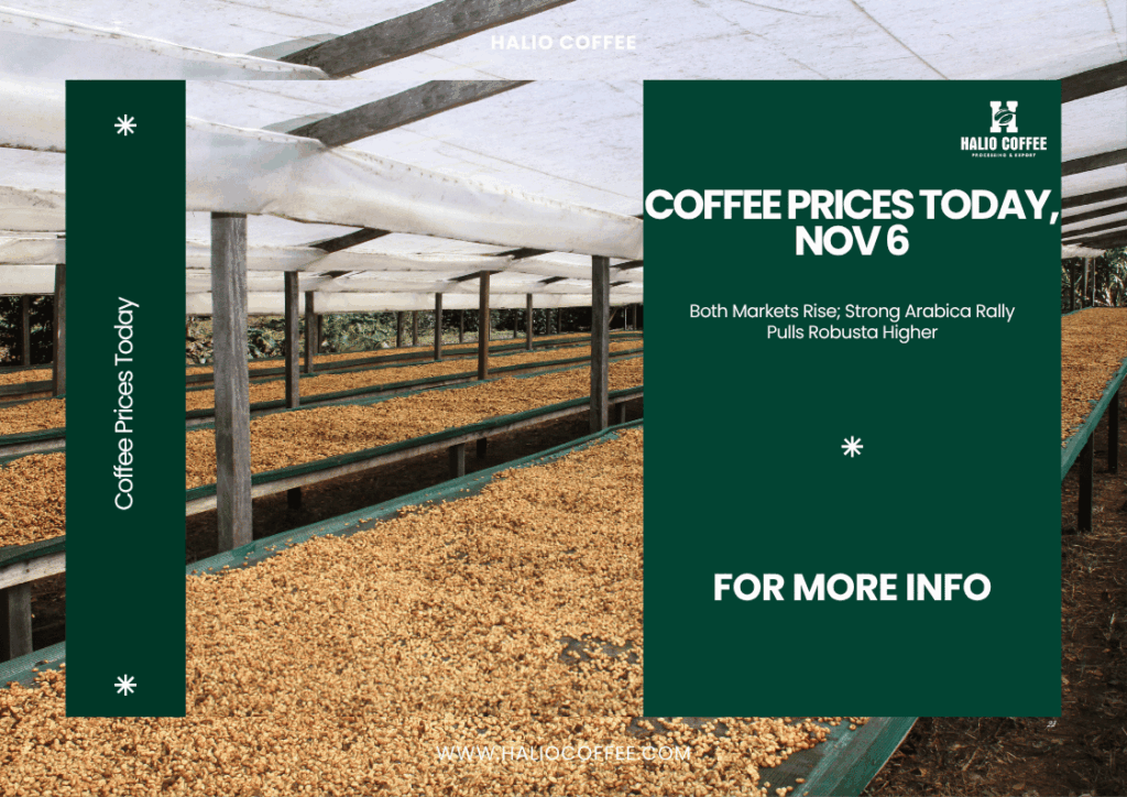 Coffee Prices Today, Nov 6